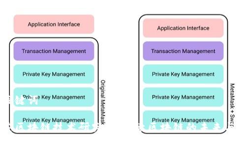 与关键词

币安区块链技术研究院：探索区块链的未来与应用