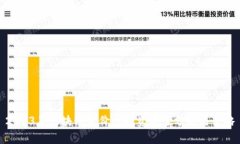 2023年区块链低价股投资方