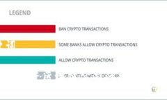 与关键词美国最新投资区