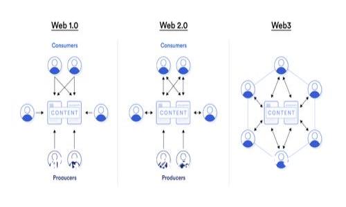 昆明区块链最新价值分析与发展前景
