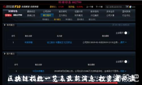   
区块链指数一览表最新消息：投资者必读