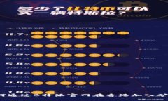 如何通过B特派官网在香港