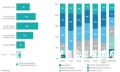 : 比特派官网最新版下载安