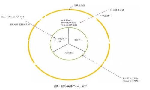   连阳区块链最新消息：行业动态与发展趋势 / 

 guanjianci 连阳区块链,区块链新闻,区块链发展趋势,数字货币 /guanjianci 

近年来，区块链技术在各行各业中逐渐渗透，成为一种颠覆传统商业模式的重要工具。特别是在金融、物流、医疗等领域，其应用潜力巨大。连阳区块链作为这一领域中的重要组成部分，近期也频频成为新闻焦点。本文将为大家总结连阳区块链的最新消息，分析当前发展趋势及对未来的影响。

区块链技术概述
区块链，顾名思义是一种以区块为基础的数据结构，每个区块包含了一定量的交易数据，随后通过加密算法连接成链，从而保证数据的安全性和可靠性。区块链的去中心化特征使其可以有效解决信任问题，提升了数据的透明度。
随着比特币等数字货币的流行，区块链逐渐走入公众视野。由于其优秀的技术特性，越来越多的企业开始尝试将区块链技术应用于实际业务中，从而提升效率和降低成本。

连阳区块链的现状与发展
连阳区块链近年来在国内外市场中的影响力逐渐扩大。作为一个快速发展的区域，连阳在区块链教育、政府政策、基础设施等方面取得了显著成就。许多创业公司及研究机构也纷纷落户连阳，推动了该地区区块链行业的蓬勃发展。
在政策支持方面，连阳政府出台了一系列促进区块链技术发展的政策文件，鼓励企业和创业者进行技术创新。这为连阳区块链生态的健康发展提供了良好的环境。

最新行业动态
在连阳区块链行业中，最近发生了几起备受关注的事件。例如，某知名科技公司宣布与本地区块链企业合作，打造一个基于区块链的供应链解决方案，旨在提高物资流通的透明度和效率。
此外，连阳区块链一些重要项目的融资成功，也是近期的热点。通过区块链技术的融资方式，传统企业能够更高效地获得资金，同时也吸引了大量投资者的关注。

未来发展趋势
展望未来，连阳区块链行业的发展趋势将主要集中在以下几个方面：
ul
    listrong技术创新：/strong随着区块链技术的不断成熟，更加实用的解决方案将不断涌现，帮助企业降低成本、提高效率。/li
    listrong政策支持：/strong政府将持续为区块链技术发展提供政策支持，创建良好的创业环境。/li
    listrong跨界合作：/strong越来越多的传统行业将与区块链企业合作，推动技术应用的落地。/li
/ul

可能相关问题

问题一：区块链技术对传统行业的影响是什么？
区块链技术对传统行业的影响深远且广泛。首先，它提升了数据的透明度。通过去中心化的方式，所有的交易记录都可以公开验证，这在金融行业尤其重要。其次，它降低了交易成本。在传统的交易中，各种中介机构的费用都需要被考虑，而区块链的智能合约能够自动执行交易，从而简化流程，并减少费用。此外，区块链还能够增加信任。在需要多方参与的场景下，区块链技术通过其不可篡改性保障了数据的安全，减少了欺诈风险。最后，区块链技术也推动了新商业模式的产生，比如去中心化金融（DeFi）、非同质化代币（NFT）等，这些新模式正在逐步改变传统行业的运行方式。

问题二：连阳区块链的创业环境有哪些优势？
连阳区块链的创业环境具有多方面的优势。首先，政府的政策支持是最大的亮点。连阳政府为了吸引更多的区块链企业，不仅发布了相关扶持政策，还设立了专项资金用于支持区块链项目。其次，连阳拥有丰富的科技人才储备，特别是在信息技术与金融科技方面，能够为初创企业提供人力资源的支持。此外，连阳的地理位置也非常方便，交通网络发达，有利于企业的发展和人才的流动。最后，连阳区块链社区活跃，为创业者提供了丰富的资源和交流机会，定期举办各种技术分享会和行业论坛，促进了信息的交换与合作。

问题三：连阳区块链的主要应用场景有哪些？
连阳区块链的应用场景主要集中在金融、供应链管理、医疗健康、文娱产业及政务等几个方面。在金融领域，区块链技术被应用于数字货币交易与清算，减少了交易时间和成本。在供应链管理中，通过智能合约实现货物信息的实时追踪，有效提高了物流效率。在医疗健康领域，区块链可以用来记录患者的病历，确保医疗数据的安全和可信。在文娱产业，区块链促进了NFT的兴起，艺术品与音乐版权的交易得到了新的解决方案。最后，在政务领域，一些地方政府开始尝试将区块链用于居民身份管理、土地登记等，旨在提高政务透明度和效率。

问题四：连阳区块链未来的发展方向是什么？
连阳区块链未来的发展方向将集中在技术创新和市场扩展两个方面。首先，技术创新是推动区块链行业进步的核心。在未来，连阳的技术团队将会不断现有的区块链技术，提升其安全性与效率，以满足企业级应用的需求。此外，市场扩展是另一个重要方向，连阳区块链企业将会通过合作与交流，寻找新的商业机会，将技术应用到更多的行业中去。与此同时，随着人们对数字货币与区块链的认知提升，市场需求也将持续扩大，连阳区块链企业将需要抓住这一机会，推进市场的拓展。

问题五：如何加入连阳区块链行业？
要加入连阳区块链行业，可以通过多种途径。首先，如果你具有相关的专业技能，如计算机科学、金融工程等，可以选择加入现有的区块链企业，参与实际项目的开发与运营。其次，创业者可以考虑在连阳创办自己的区块链初创公司，利用政府的创业政策和扶持资金来推动项目的发展。另外，对于没有技术背景的人，参与区块链的学习和培训也是一个不错的选择。各类在线课程和线下讲座不断涌现，通过学习了解行业动态和技术细节，可以为未来的职业发展打下良好的基础。最后，积极参加区块链相关的社区与活动，扩展人脉网络，从而获取更多的信息与机会。

总之，连阳区块链在技术与市场上都展现出良好发展态势，抓住这一机遇，不仅能够推动个人成长，也能参与到这场技术变革中，共同构建更美好的未来。未来，随着技术的不断发展与应用的深入，我们期待连阳区块链能够引领行业，创造出更多的价值！