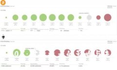 区块链币跌50%：市场分析与未来展望区块链币跌