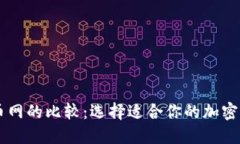 比特派与火币网的比较：选择适合你的加密货币