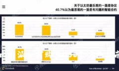 比特派如何购买USDT：完整指南