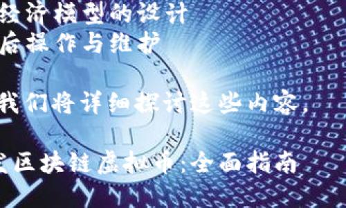 要开发区块链虚拟币，需要注意以下几个方面：

1. 理论知识的深入理解
2. 开发环境的搭建
3. 区块链架构的选择
4. 代码编写和测试
5. 币种经济模型的设计
6. 上线后操作与维护

接下来，我们将详细探讨这些内容。

如何开发区块链虚拟币：全面指南