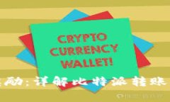 比特派转账有奖励：详解比特派转账流程与奖励