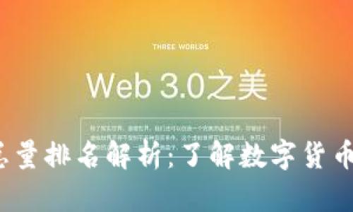 2023年区块链币总量排名解析：了解数字货币市场的现状与前景