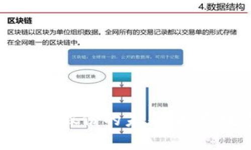 区块链与人民币汇金股份的未来：探索数字货币的新机遇