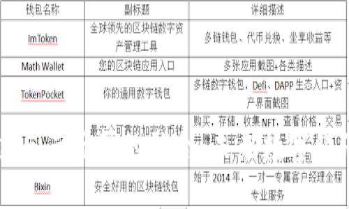 与关键词

比特币区块链与云计算的结合：未来数字经济的崭新篇章