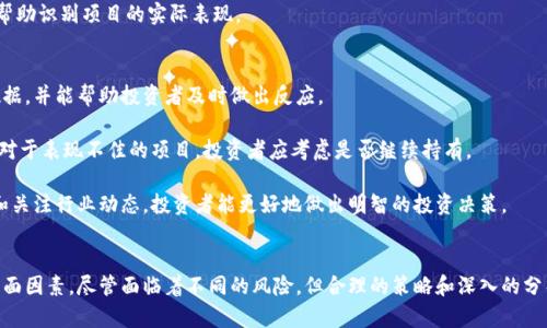 biao ti/区块链虚拟币项目：如何选择和投资？/biao ti

区块链, 虚拟币, 加密货币, 投资指南/guanjianci

区块链技术的发展引领了一个全新的数字经济时代，其中虚拟币作为其最显著的代表，已经引起了越来越多投资者的关注。随着比特币、以太坊等知名虚拟币的不断升值，市面上涌现出大批新项目，让人眼花缭乱。在此背景下，如何选择和投资区块链虚拟币项目，成为一个亟需解决的问题。本文将围绕这一主题进行详细探讨，助力读者做好投资决策。

什么是区块链虚拟币项目？
区块链虚拟币项目是基于区块链技术所开发的数字资产。它们通常以代币的形式存在，利用区块链的去中心化、安全和透明特性，提供各种功能和服务。这些项目可以包括公共链、私有链、应用链等，涉及金融、物流、供应链、医疗等多个领域。

一些著名的区块链虚拟币项目如比特币（Bitcoin）、以太坊（Ethereum）等，这些项目不仅仅是数字货币，更是其背后技术的实践应用。由于其性质，投资者对这些项目的关注点包括技术背景、团队实力、市场需求等。

投资区块链虚拟币项目的风险与机会
投资区块链虚拟币项目与传统投资存在较大区别，其市场波动性较强，技术风险和政策风险显而易见。首先，虚拟币的价格波动剧烈，投资者可能在短时间内面临巨额的收益与损失。其次，技术风险方面，新兴项目可能存在技术缺陷或者安全隐患，导致资产损失。而政策风险同样重要，许多国家对虚拟币的监管尚不明朗，投资者在法律合规性上需谨慎。

然而，投资区块链虚拟币项目也拥有许多机会。随着区块链技术的不断发展，越来越多的行业开始探索其应用，这使得相关项目的市场需求上升。同时，虚拟币项目背后支持的技术和理念越来越被社会所认可，特别是在去中心化金融（DeFi）和非同质化代币（NFT）等领域，投资者面临广阔的市场前景。

如何选择合适的区块链虚拟币项目？
对于普通投资者来说，选择合适的区块链虚拟币项目常常是个挑战。首先，投资者需要关注项目的白皮书，这是项目团队对其技术和商业模式的详细描述，应该仔细研究其中的技术细节和实现方案。其次，团队的背景和经验也十分重要，了解团队成员的历史项目及他们在区块链领域的信誉，有助于判断项目的可信度。

此外，市场需求是选择项目的重要考量。在选择项目时，投资者可以分析其目标用户群体、解决的问题及市场竞争情况。项目能否带来实际的价值是判断其未来潜力的关键。最后，投资的多样化也不可忽略，分散投资可以有效降低风险。

常见的区块链虚拟币项目类型
区块链虚拟币项目可以按照其功能和目的进行分类。最常见的类型包括：
ul
    listrong支付类虚拟币：/strong例如比特币，主要用于价值传递和支付。/li
    listrong平台类虚拟币：/strong如以太坊，提供智能合约执行的平台，支持各种去中心化应用（DApp）。/li
    listrong稳定币：/strong例如USDT，旨在保持与法定货币的价值稳定，主要用于对冲波动性。/li
    listrongDeFi项目：/strong聚焦去中心化金融的项目，利用区块链技术提供借贷、交易等金融服务。/li
    listrongNFT项目：/strong非同质化代币，应用于数字艺术、游戏等领域，强调资产的独特性。/li
/ul

每种类型的项目都有其特定的市场和用户群体。了解这些类型有助于投资者根据自己的风险承受能力和投资目标选择合适的项目。

如何识别区块链虚拟币项目的骗局？
由于区块链虚拟币市场的特殊性，骗局时有发生。投资者在选择项目时，需要具备一定的识别能力，以避免陷入陷阱。首先，投资者应警惕那些承诺高额回报的项目。任何声称“稳赚不赔”的投资机会都需谨慎对待。

确认项目的透明度是识别骗局的有效方法之一。合法的项目会公布团队成员及其资历，并且保持与社区的良好沟通。其次，项目的白皮书必须详实且具有技术可行性，缺乏合理规划的项目通常值得怀疑。如果项目白皮书中充斥着模糊的表述而没有清晰的技术实现，投资者就应该提高警惕。

此外，投资者可以通过分析项目的社交媒体活动和社区反馈来判断其真实性。活跃的社区通常能给予项目良好的支持，同时真实的用户评价可以帮助识别项目的实际表现。

如何跟踪和评估区块链虚拟币项目的表现？
投资后，跟踪和评估项目的表现对于把握投资节奏至关重要。首先，投资者可以通过交易所和区块链数据平台跟踪价格变化。这些平台提供实时数据，并能帮助投资者及时做出反应。

其次，常规关注项目的更新动态也是重要的策略。活跃的项目团队会不断发布更新、传达进展，参与社区活动等，这些都是项目前景向好的信号。而对于表现不佳的项目，投资者应考虑是否继续持有。

最后，保持对行业大势的关注也必不可少。整个区块链市场的变化、政策的出台、技术的进步都可能对个别项目的表现有直接影响。通过持续学习和关注行业动态，投资者能更好地做出明智的投资决策。

总结
区块链虚拟币项目是未来数字经济的重要组成部分。在选择和投资这些项目时，投资者需要全面考量项目的技术背景、市场表现、团队实力等多方面因素。尽管面临着不同的风险，但合理的策略和深入的分析可以帮助投资者在这一新兴领域中把握机会，获取回报。希望通过本文的介绍，能为您的投资决策提供有价值的参考。