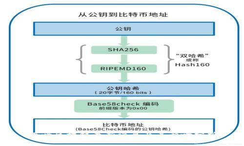 万卉区块链最新消息及其影响分析