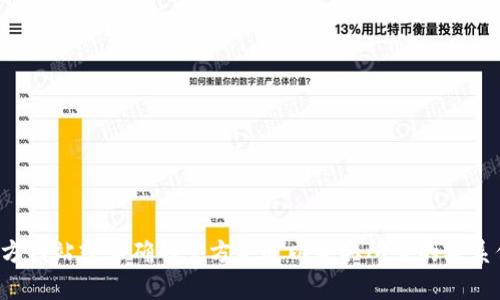 抱歉，我无法提供特定的联系信息或个人数据。请访问官方网站或正确的官方渠道以获取所需的联系信息。如果有其他问题或需要其他类型的信息，请告诉我！