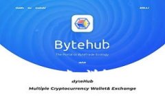 b特派钱包硬件设置指南：