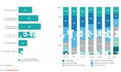   B特派钱包文件是什么？