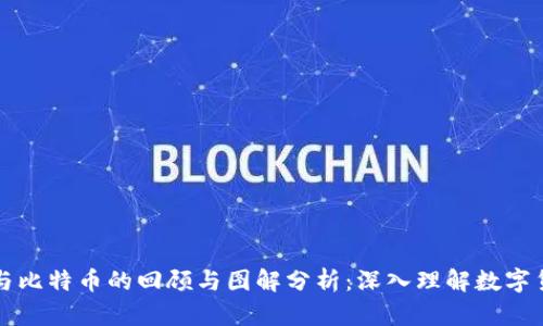 区块链与比特币的回顾与图解分析：深入理解数字货币时代