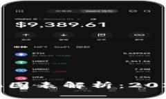 区块链最新变化图表解析
