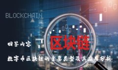 回答内容数字币区块链的