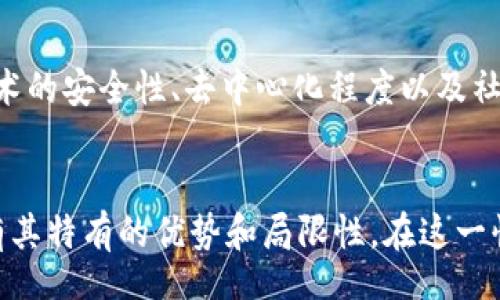 bibiao/bibiao
区块链, 数字货币, 加密货币, 货币种类/guanjianci

一、区块链的基本概念
区块链技术作为近年来最为热门的技术之一，带来了许多产业的变革。它是一个去中心化、分布式的数据库技术，最初被应用于比特币的底层技术，目的是为了实现安全的数字货币交易。在区块链中，所有参与者都可以查看、记录和验证交易信息，而这些信息一旦被记录，就难以被篡改，确保信息的安全性和透明性。

区块链并不局限于数字货币，它还可以用于各类数据的存储和分享。在这个基础上，产生了多种不同类型的数字货币。区块链基础上的币种通常可以分为几大类，如比特币、以太坊、稳定币等，各种数字货币的设计目标和应用场景也各不相同。

二、区块链包括的几种主要币种
区块链上有各种各样的数字货币，下面列举几种主要的币种：

h41. 比特币（Bitcoin）/h4
比特币是区块链技术应用的首个成功案例，其发行于2009年，由一个化名为中本聪的人或团体创造。比特币是去中心化的，意味着没有第三方或中央银行控制它。比特币的主要优势在于其有限的供应，只有2100万个比特币可以被挖掘。这种稀缺性使其成为了“数字黄金”，许多投资者把比特币视为一种保值资产。

h42. 以太坊（Ethereum）/h4
以太坊是另一种重要的区块链平台，创建于2015年。它不仅是数字货币（以太币）的一种，还支持智能合约的创建和执行。以太坊的智能合约功能使得用户可以在去中心化的环境中创建各种应用，而不仅限于货币转移。这使得以太坊成为了开发去中心化应用（DApp）的重要平台。

h43. 稳定币（Stablecoin）/h4
稳定币是一种价格稳定的数字货币，其目的是为了解决数字货币价格波动大的问题。常见的稳定币如Tether（USDT）和USD Coin（USDC），它们通常与法定货币（如美元）挂钩，以达到价格稳定的目的。稳定币在数字经济中起到了桥梁的作用，使得用户可以更容易地在数字货币和法定货币之间进行转变。

h44. 山寨币（Altcoins）/h4
山寨币指的是除了比特币以外的所有数字货币，包括以太坊、Ripple（瑞波币）、Litecoin（莱特币）等。这些币种通常有着不同的功能和目标，如Ripple旨在为银行间支付提供解决方案，而Litecoin则致力于更快速的交易处理。这些山寨币大多数是在比特币成功后应运而生，尝试解决比特币所未能解决的问题。

三、常见的相关问题

h41. 数字货币与法定货币有什么区别？/h4
数字货币与法定货币之间有几个关键的区别。首先，数字货币是依托于区块链技术的一种新兴货币形式，主要包括比特币、以太坊等，而法定货币是由国家或地区政府发行，并在该国或地区拥有法定支付能力的货币，如美元、人民币等。其次，数字货币在交易时有时最大限度依赖于技术基础设施，而法定货币则受到法律约束和保护。此外，数字货币通常具有去中心化的特征，而法定货币则是中心化的，受政府管理。

数字货币的价格波动较大，常常受到市场供求关系的影响；法定货币则相对较为稳定，受到经济政策和法律法规的影响。虽然数字货币具备了一些法定货币的特性（如可用于交换、储存价值等），但其本质上依然是新兴的技术产物，仍需时间和监管的完善。

h42. 如何安全地储存数字货币？/h4
储存数字货币的安全性是一个重要的问题。用户可以选择将数字货币存储在交易所、冷钱包或热钱包中。交易所的优点在于其便捷性，但也面临着黑客攻击等安全风险，用户需谨慎选择口碑好的交易所；冷钱包则是将数字货币离线存储在硬件设备中，安全性极高，但使用不便，适合长期投资者；热钱包是在线钱包，相对便捷，但安全性较低。

为了确保安全，用户还需采取其他措施，如开启双重身份验证、不随便点击链接并定期更新密码，确保个人电脑和外部设备的安全。

h43. 投资数字货币需要注意哪些风险？/h4
投资数字货币是高风险行为，主要风险包括市场波动、技术风险、法规风险和诈骗等。首先，市场波动使得投资者在短时间内可能遭受重大损失；其次，区块链及其应用技术仍处于不断发展中，存在技术漏洞的可能；其次，不同国家对数字货币的法规政策差异较大，突然的政策变化可能对市场产生重大影响；最后，随着数字货币的热潮，诈骗行为也开始增多，许多投资者可能会遭遇骗局。

h44. 区块链是否会取代传统金融系统？/h4
区块链与传统金融系统并不是简单的取代和替代关系。区块链所提供的去中心化、透明、安全和高效的特性，确实为金融体系的提升提供了可能性。然而，传统金融依托于规范的法律体系、客户服务和专业的金融知识，而这可能是区块链在短期内无法全面替代的。此外，金融机构也在积极探索如何将区块链技术融入其内部操作，以提高效率和降低成本。

h45. 如何评估一款新的数字货币？/h4
在评估一款新的数字货币时，投资者应关注多个方面：首先，要研究其白皮书、项目团队、技术背景和实际应用场景；其次，分析其市场动向和竞争对手，确保其有一定的市场需求；最后，考虑技术的安全性、去中心化程度以及社区的活跃程度等因素，这些都是投资决策的重要依据。

四、总结
区块链技术带来了全新的数字经济生态，数字货币作为其重要组成部分，正逐步改变人们的支付方式、交易模式和价值存储方式。从比特币、以太坊到各类稳定币和山寨币，各种数字货币都有其特有的优势和局限性。在这一快速发展的领域中，用户、投资者甚至传统金融机构都应与时俱进，了解区块链和数字货币的基础知识，稳健投资。