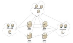 全面解析：元宇宙中的Bitkeep钱包及其作用