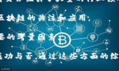   区块链高交会最新信息：