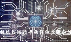 比特派提现到银行卡的详细步骤和注意事项